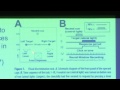 Lec 19: Descending systems and reflexes