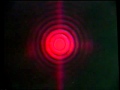 Fraunhofer Diffraction — Circular Apertures