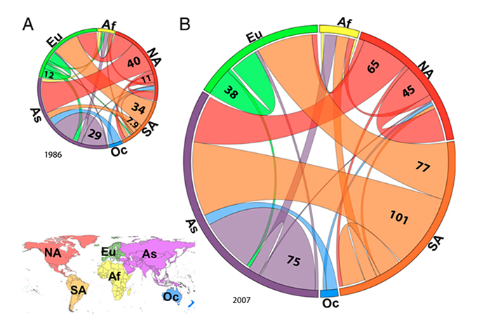 A map and two round graphs.