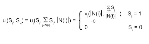 Undirected graph mathematical formula.