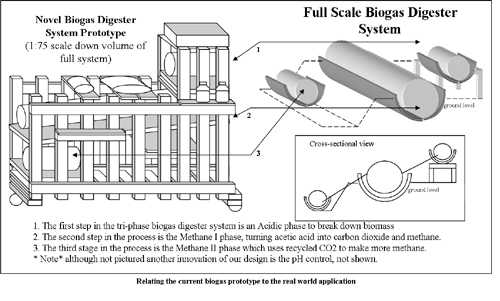 biogas.jpg