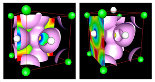 Diagram of two crystal structures.