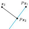 Figure excerpted from 'Introduction to Linear Algebra' by G.S. Strang