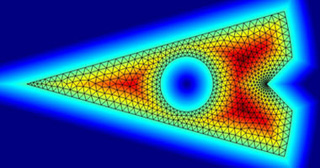 A Simple Mesh Generator in MATLAB.