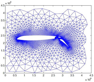 Spider web-like arrangement of connected triangles increasing in size from small in the center to large at the edges.