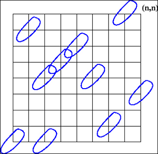 Illustration of Minkowski's theorem.