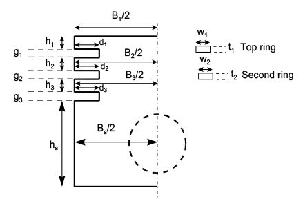 A circle and some kind of rectangles with labels for the dimensions of a piston.