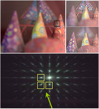 Collage of three photos showing digital refocusing, plus a photo showing a grid-shaped light pattern through a grating.