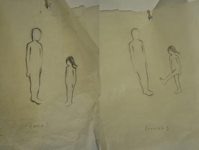 Pencil drawing of two people standing next to each other (“safe”) and one of the people about to kick the other one (“danger”).