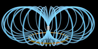 Magnet levitating above a superconducting ring.