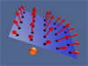 Surface Integrals.