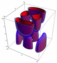 visualization showing particle in a tube